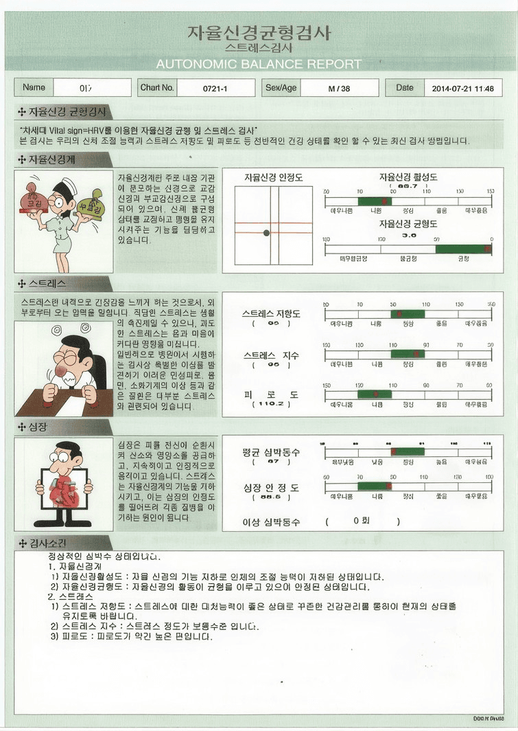 자율신경 검사 결과지 예시