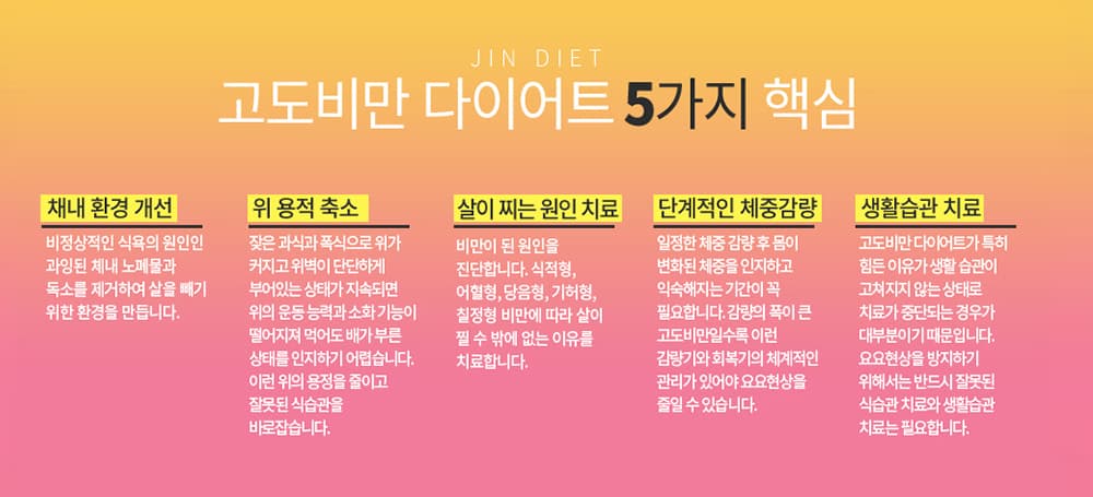 고도비만 다이어트 5가지 핵심
