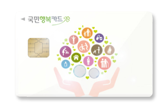 국민행복카드